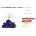 Ariana Grande Cloud 2.0 Intense Парфюмерная вода 100 мл КОПИЯ А-plus